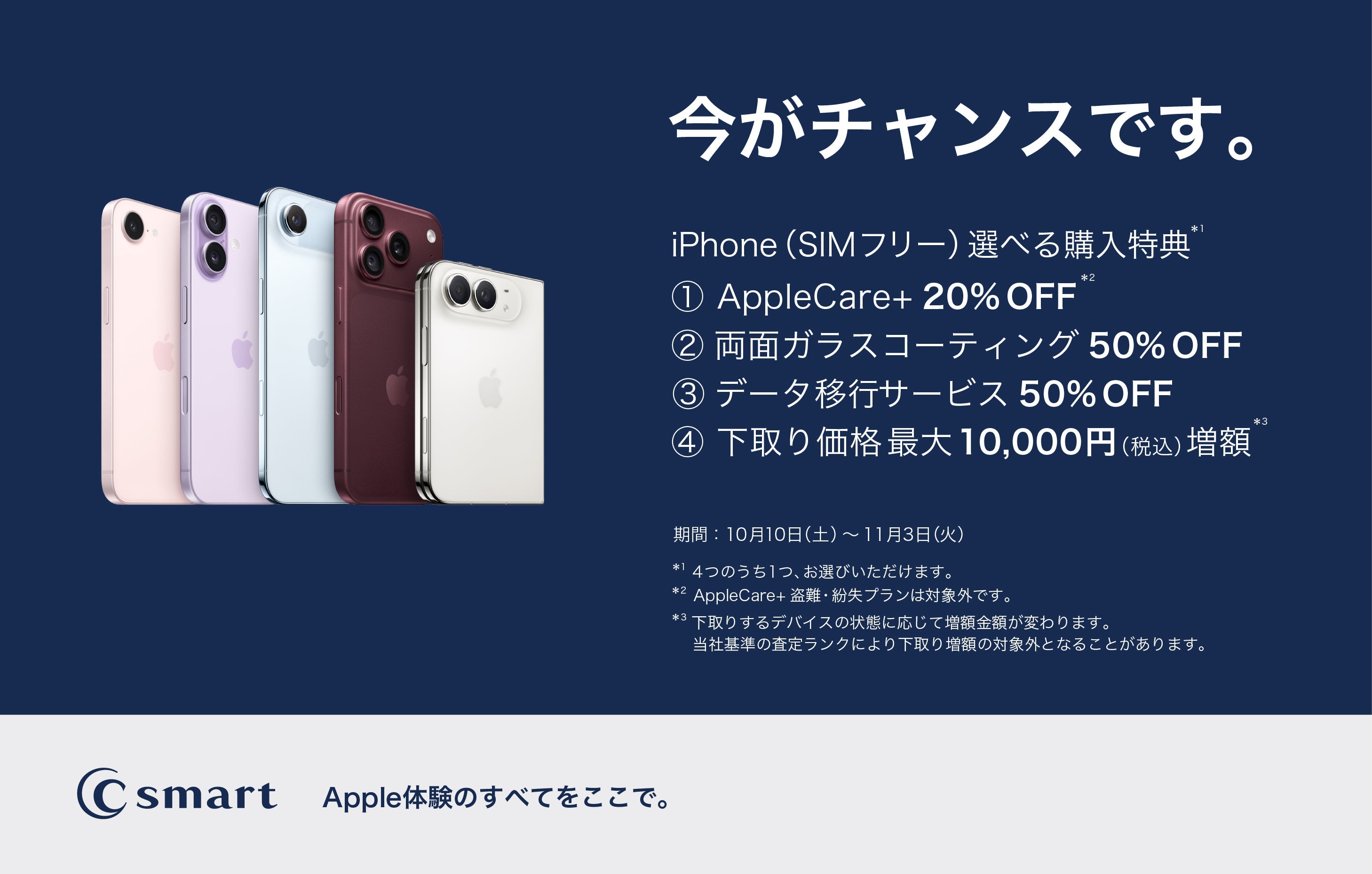 iPhoneの選べる購入特典キャンペーン開催！ – C smart | 公式