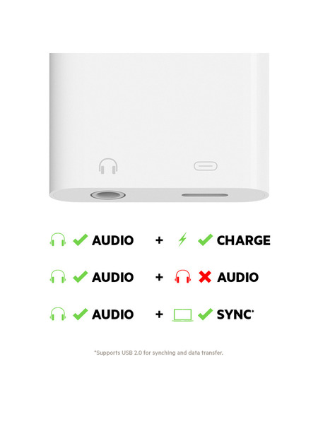 Audio+Charge RockStar 3.5mm 詳細画像 ホワイト 8