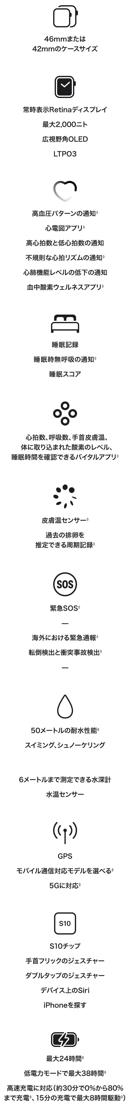 Apple Watch series11