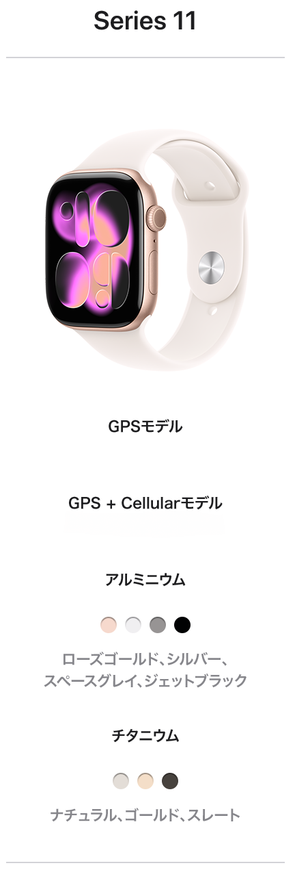 Apple Watch series11