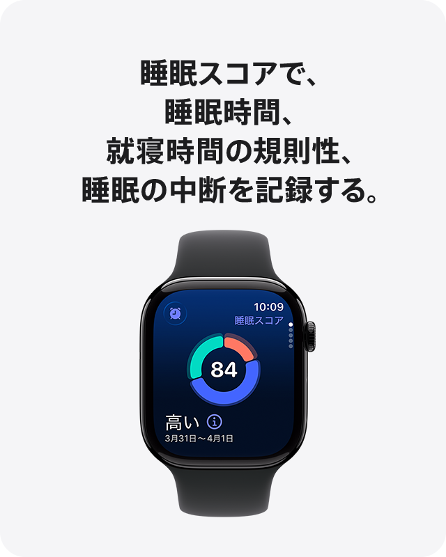 i睡眠スコアで、睡眠時間、就寝時間の規則性、睡眠の中断を記録する。