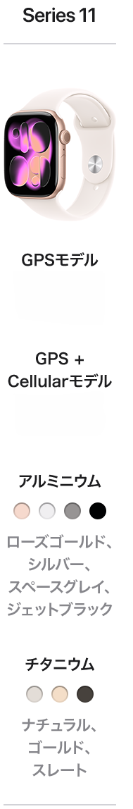 Apple Watch series11