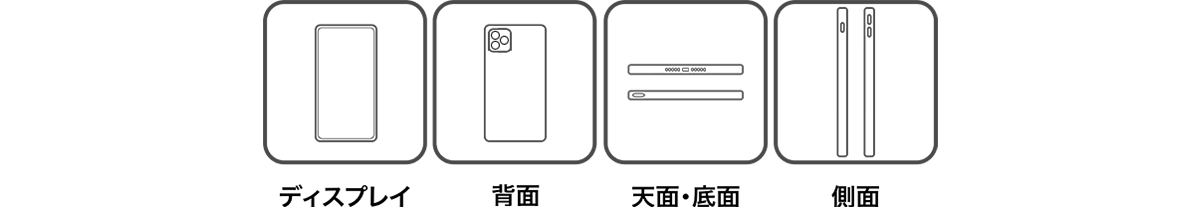 外部損傷箇所の確認