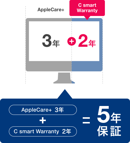 Apple Care+3年 C smart Warranty+2年 5年保証