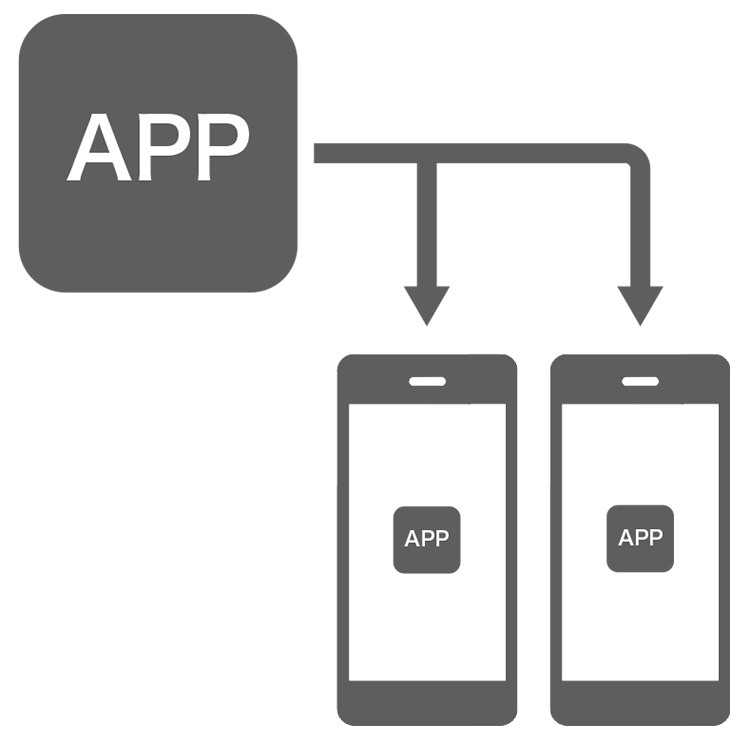 アプリの一括配布