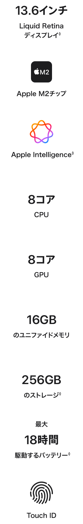 13インチMacBook Air (M2)