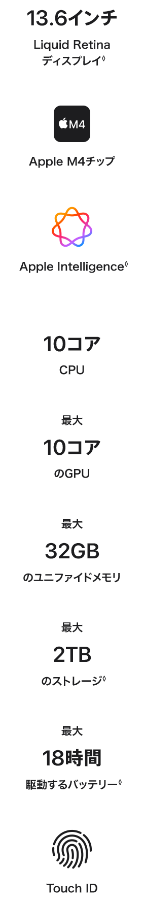 13インチMacBook Air (M4)