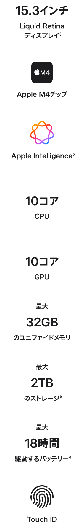 15インチMacBook Air (M4)