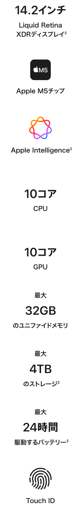 14インチMacBook Pro (M5)