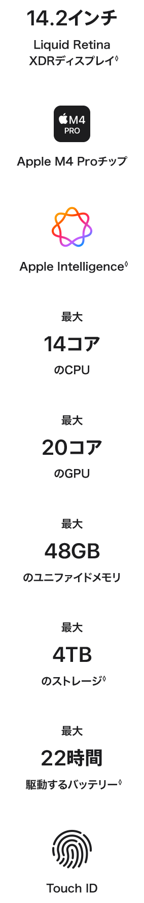 14インチMacBook Pro (M4 Pro)