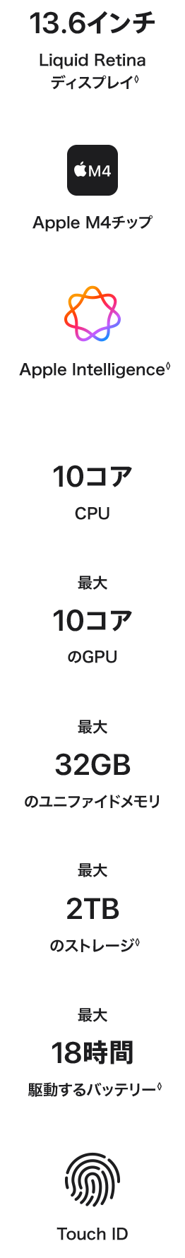 13インチMacBook Air (M2)