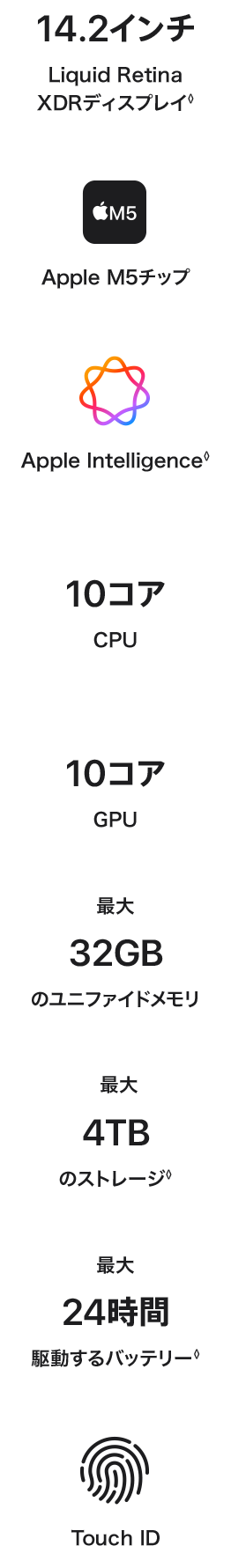 13インチMacBook Air (M4)