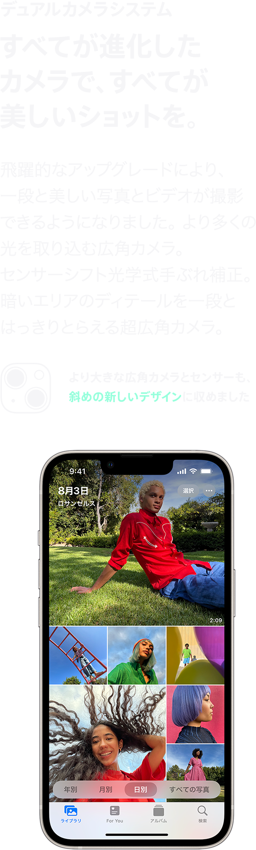 iphone13 デュアルカメラシステム