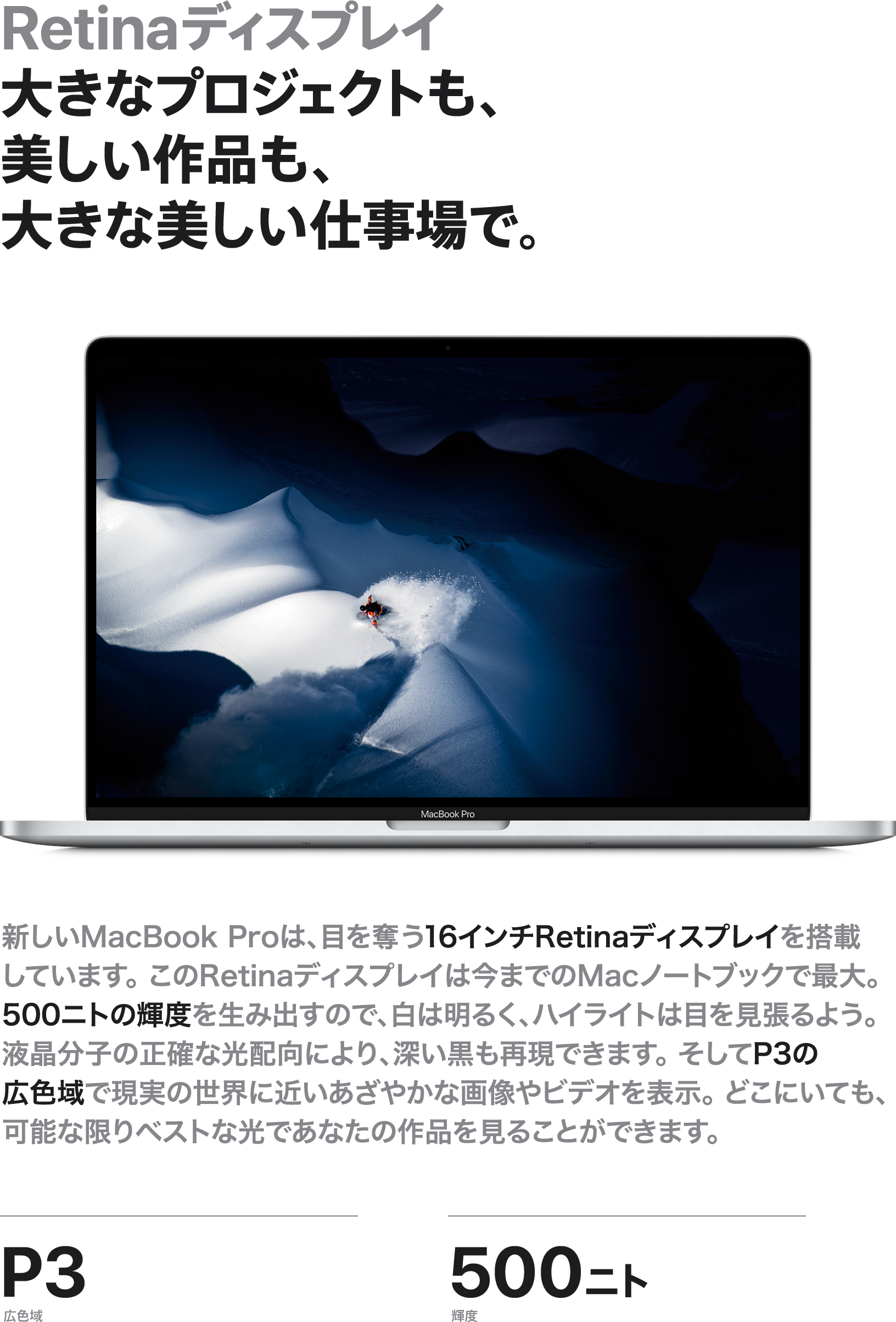 macbookpro Retinaディスプレイ