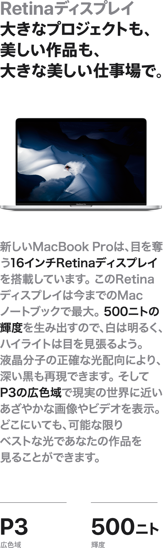 macbookpro Retinaディスプレイ