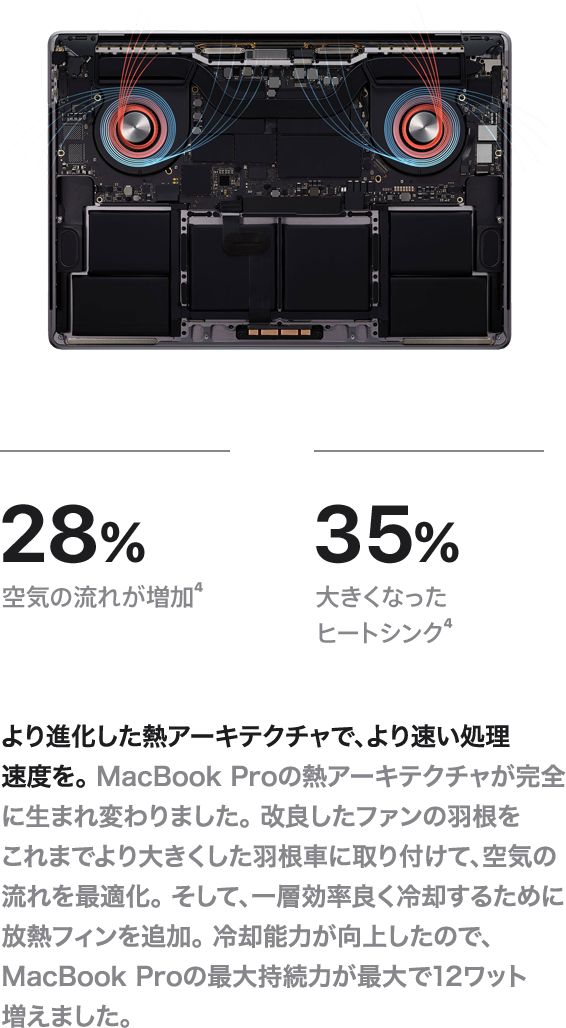 より早い処理速度