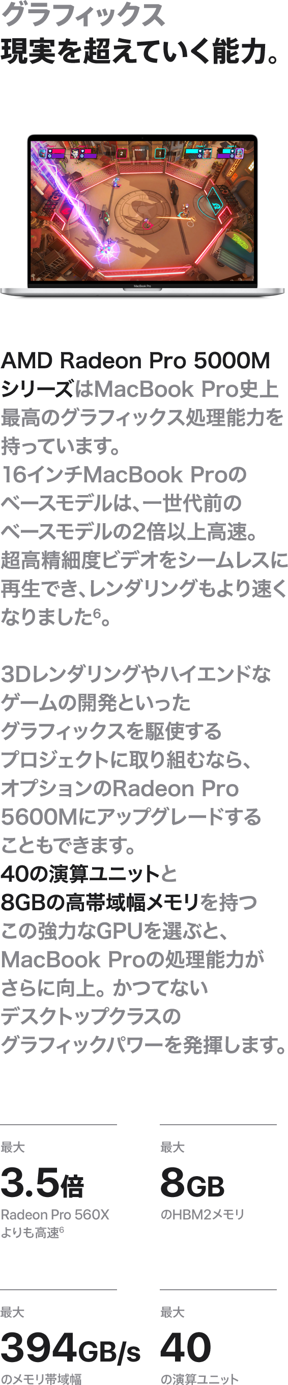 グラフィックス