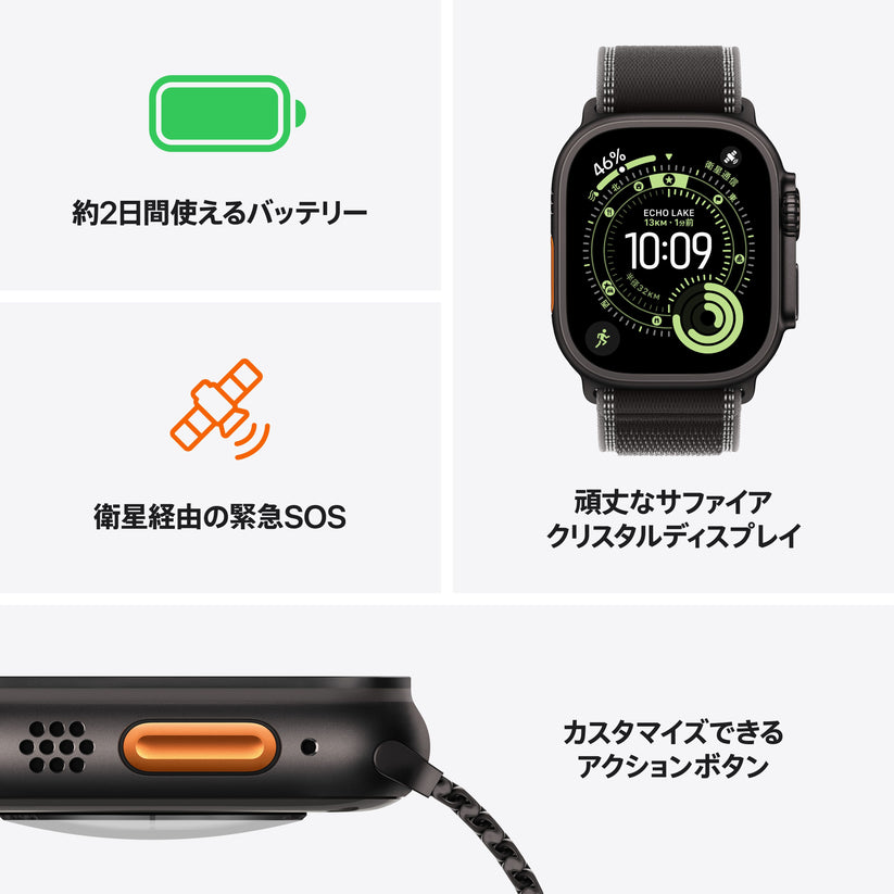 Apple Watch_Ultra_3_49mm_LTE_Black_Titanium_Trail_Loop_Charcoal_PDP_Image_Position_3__ja-JP