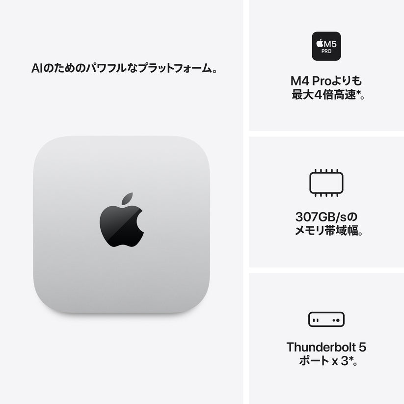 Mac_mini_M5_Pro_Silver_PDP_Image_Position_3__ja-JP