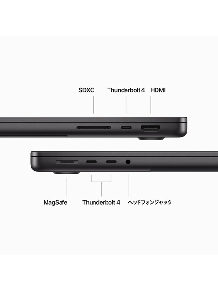 14inch-MacBookPro-M3Max 詳細画像 シルバー 5