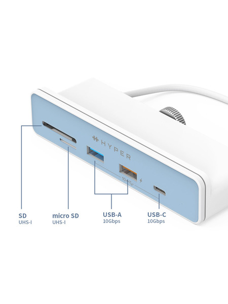 HyperDrive 6in1 USB-C Hub for iMac24インチ 詳細画像 - 3