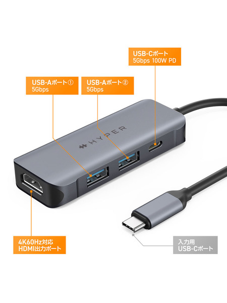 HyperDrive 4-in-1 USB-C ハブ 詳細画像