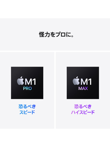 14インチMacBook Pro M1 Proチップ 詳細画像 シルバー 5